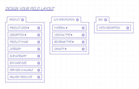 Screenshot of the entry type settings page within Craft CMS